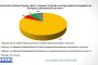 82% от българите няма да пътуват до Западна Европа и Турция заради атентатите и опита за преврат