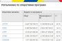   Само 25% усвояване по еврофондовете за 5 г., при купуването на медии: двойно по-голямо 