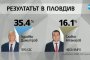 Обрат в Пловдив: Атанасов вместо Каназирева на балотажа срещу ГЕРБ