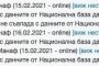   Дискриминация