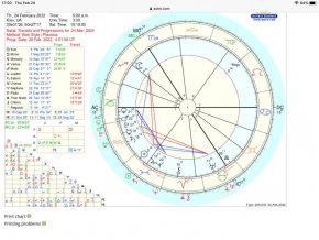Следващите три години са за учредяване на новото начало, което ще се стабилизира през 2024г