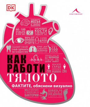 Книгата съдържа 10 глави и ни запознава обстойно с всички протичащи процеси в човешкото тяло