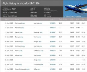 
UR-11316 лети по класическия военнотуристически маршрут Ужгород - Истанбул - Бургас - Варна - Жешов - Ужгород. Обаче на 9 април засяда в Бургас и чака десет дни. Тръгва си от Бургас вчера, или два дни след като дойде Кулеба да си търси оръжията или парите