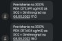 Завишени норми на серния диоксид