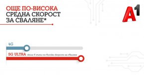 5G ULTRA стартира в края на 2020 г. и към момента е единствената мрежа от пето поколение в България, която разчита само на истинска 5G технология
