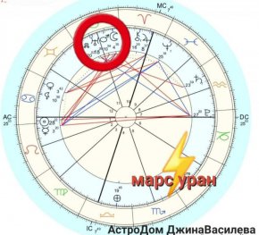 
Повишено внимание за хора със Слънце, Луна, Асцендент или планети във 2-рата половина на знаците: #Телец, #Скорпион, #Лъв и #Водолей", пише прочутият астролог Джина Василева.