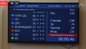 Избор на шеф на НС