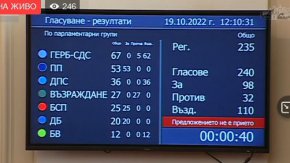  Вежди Рашидов, който води първото заседание даде 15 минути почивка, за да бъде решено какво да се прави.