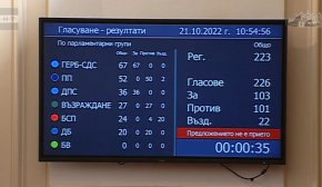 Със серия от срещи и председателски съвети депутатите се опитаха да разрешат създалата се кризисна ситуация за избора на председател на НС. Стигна се и до предложение за лидерски съвет, но и той беше провален.