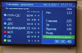 
Зам.-председателят на НС Йордан Цонев, който водеше заседанието, парира реакциите на ПП, че трябва обществено обсъждане.
