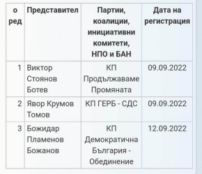 Г-жо Нинова, спрете с манипулациите. Когато за толкова дребни неща не можете да съберете фактите, хората няма да ви вярват и за по-важните неща".