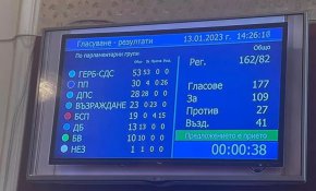 
Сигурно помните разкритията на 19 минути за тайни срещи на съпредседателя на ПП Асен Василев, докато беше вицепремиер с ръководители на Лукойл, които са близки и до другия вицепремиер по време на редовното правителство Корнелия Нинова, чийто съпруг – митничар дълги години беше директор в структурата на руския гигант