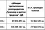 39 М повече за соф. образованието 