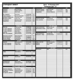 
Актрисата Д.Димитрова сподели документи:"Днес се появи поредната фалшива информация целяща да ме дискредитира. 31 души с имената си в официално изявление, а 20 от тях на са били на терен същия ден.
