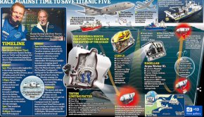 
Екстремният туризъм се превърна в нарастваща тенденция сред търсачите на силни усещания, които търсят прилив на адреналин, разширявайки границите на конвенционалното пътуване, а понякога и на безопасното пътуване.