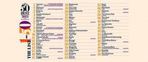 50-те най-добри ресторанта в света за 2023 г.