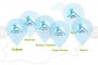 LIFE IP CLEAN AIR 