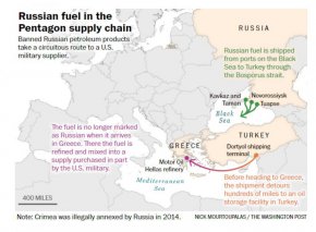 Изданието описава подробно схемата, по която Пентагонът се ползва от руските нефтопродукти