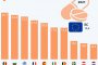 Инфографика