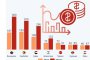 Къде се вихри хиперинфлация по света