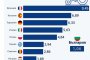 Колко земеделски субсидии получава България от ЕС