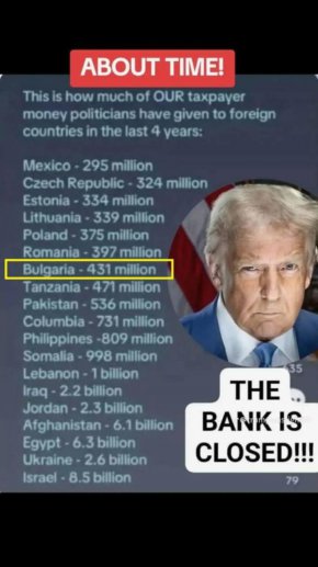  850М лв. при Байдън са излели САЩ за Капитал&Ко у нас