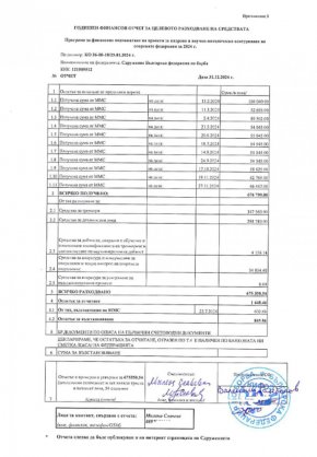   33-ма служители в БФБорба, 7 са само мениджърите извън президента, гл.секретар и членовете на УС, треньори от клуба на Ганчев за сметка на бюджета ни (ДОКУМЕНТИ) 