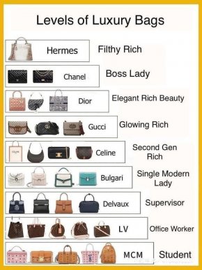   По чантите ще ги познаете   