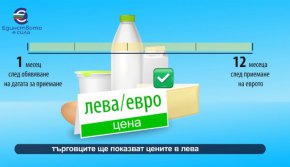 Еврото не е причина да се качват цените: МС