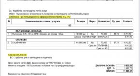  Още 6 души загинаха на пътя по Великден, а 11 800 лв. струват знаци на всички опасни отсечки: Бащата на Сияна