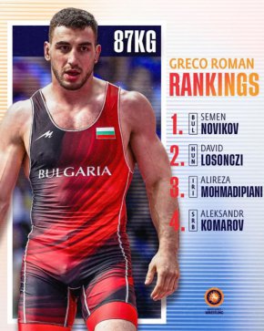 Новиков е N1 в света, Милов не попада в Топ 4
