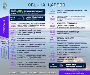 Лято, което се помни: Община Царево е сцена на изкуство, култура и развитие