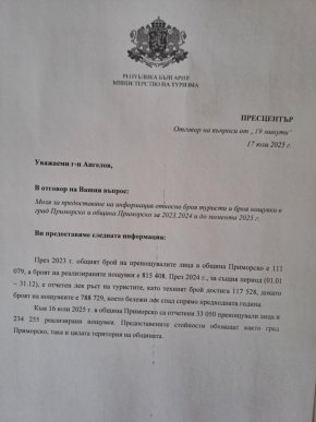 Не 30% ръст, а 3,3% спад на нощувките в Приморско: Министерството на туризма 