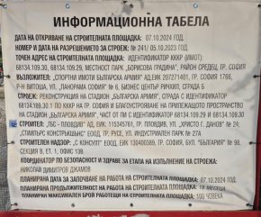   Стадион ЦСКА няма да стане в срок, но вече удуши Парка