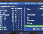 На първо четене: НС одобри въвеждането на Добродетели и религии
