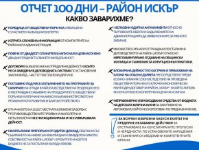 100 дни управление в район Искър – отчет за първите стъпки