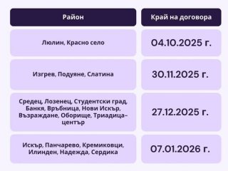  Къде кметът ни оставя сами с боклука: ФОТОФАКТ