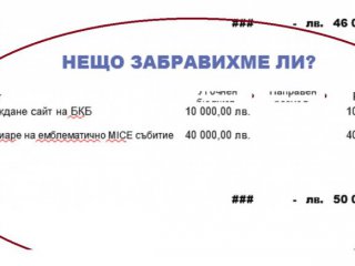 Перо "Забравихме ли нещо" в бюджета на кмета Терзиев: "Мафия" ли?