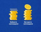   Жените получават 12% по-малко от мъжете в ЕС: ЕК