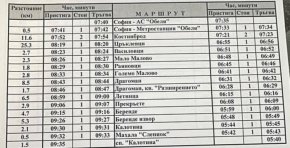 Община Драгоман възстанови маршрутната линия до селата в Маловското корито