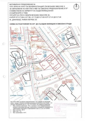 Кметът пусна скандални небостъргачи в Изгрев: арх. Б. Панайотова   