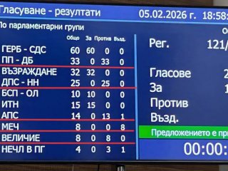   ППДБ с Пеевски и Доган: ФОТО НА НОЩТА   