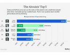 Мъск докосва ТРИЛИОНА: Форбс 