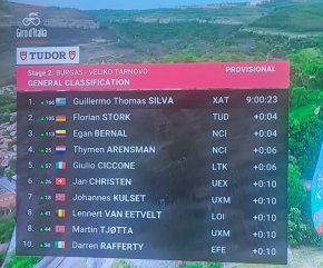 Исторически момент и хаотичен финал на етап 2 на Giro d'Italia след тежко падане край Лясковец