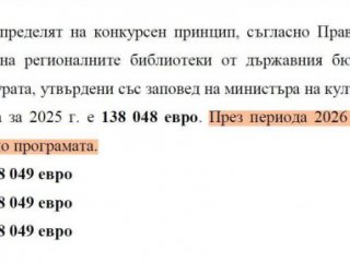 €1 повече за библиотеките в България от Гълъб-Радев за следващите 3 г.  