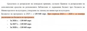 €1 повече за библиотеките в България от Гълъб-Радев за следващите 3 г.  