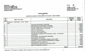  Скандалът Варна2: €9200 авторски права - пъти над нормалното, а Папи дори не е споменат срещу €36-те си хил.  