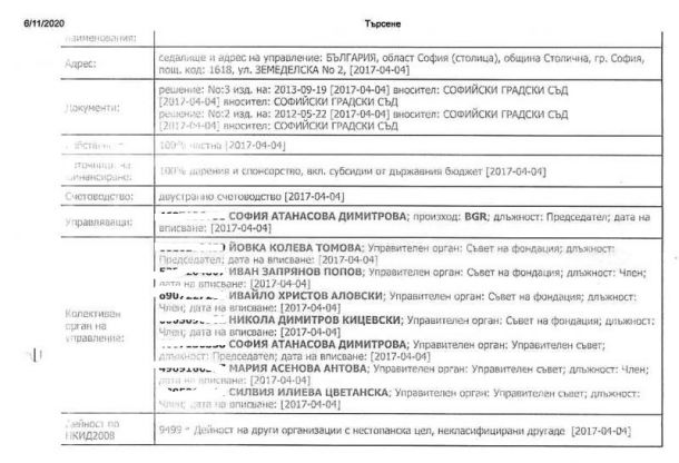Кумата на образователния министър и съдружничка на жена му работи за най-голямото издателство на учебници: 60 000 000 лева пазар