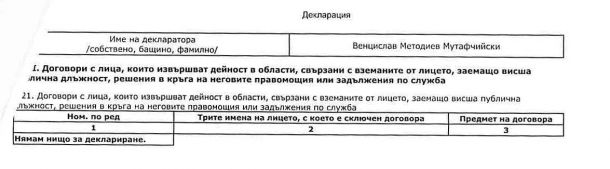     Ето ги празничките декларации на Мутафчийски
