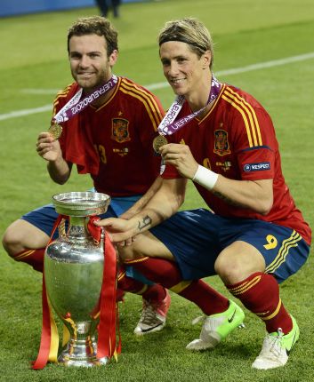 Финалът на ЕВРО2012!